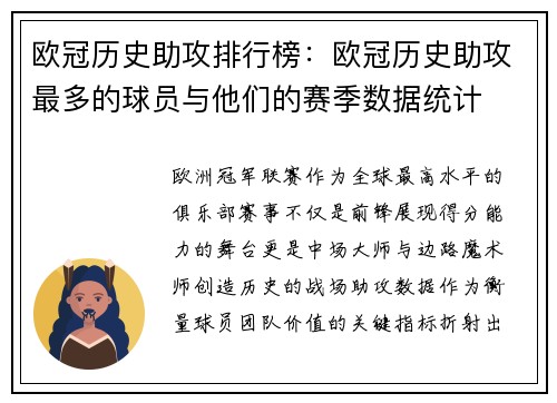 欧冠历史助攻排行榜：欧冠历史助攻最多的球员与他们的赛季数据统计